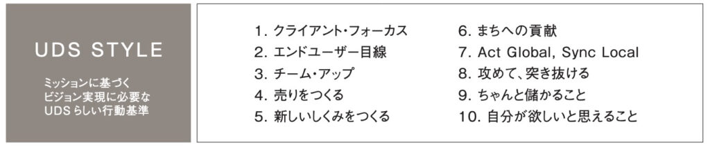 UDS STYLEをアップデート UDS STYLEをアップデート